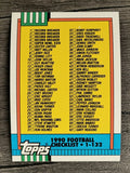 1990 Topps Disclaimer Back #497 Checklist 1-132