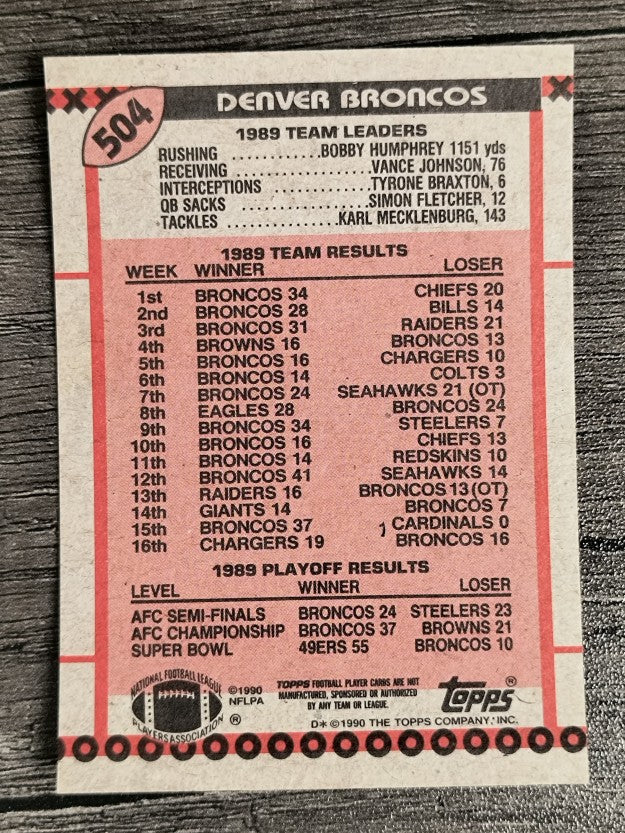 1990 Topps Disclaimer Back #504A Broncos Team/Melvin Bratton