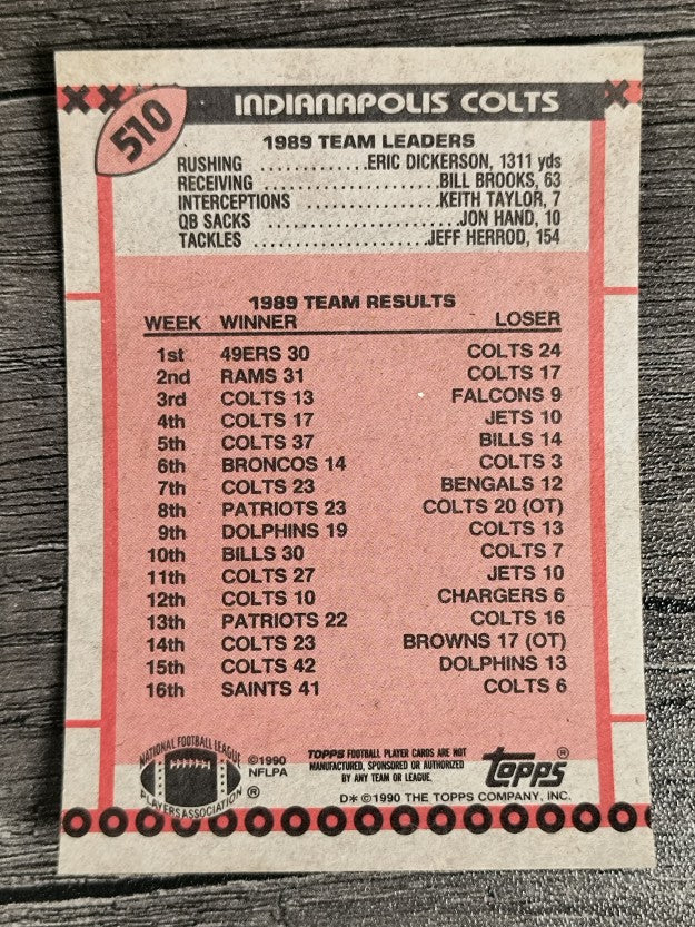 1990 Topps Disclaimer Back #510A Colts Team/Jack Trudeau