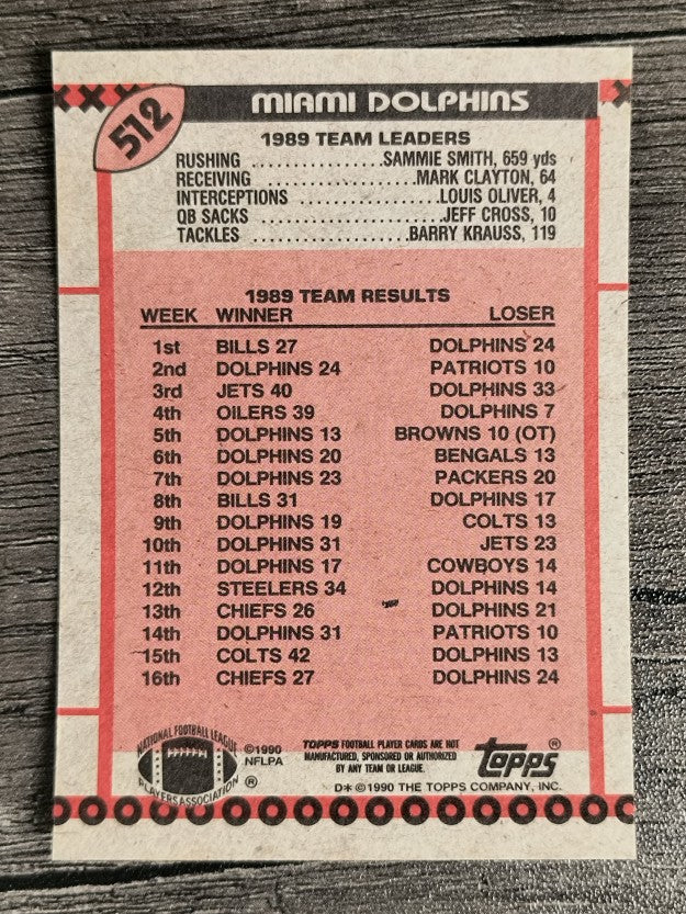 1990 Topps Disclaimer Back #512A Dolphins Team/Louis Oliver/Jarvis Williams
