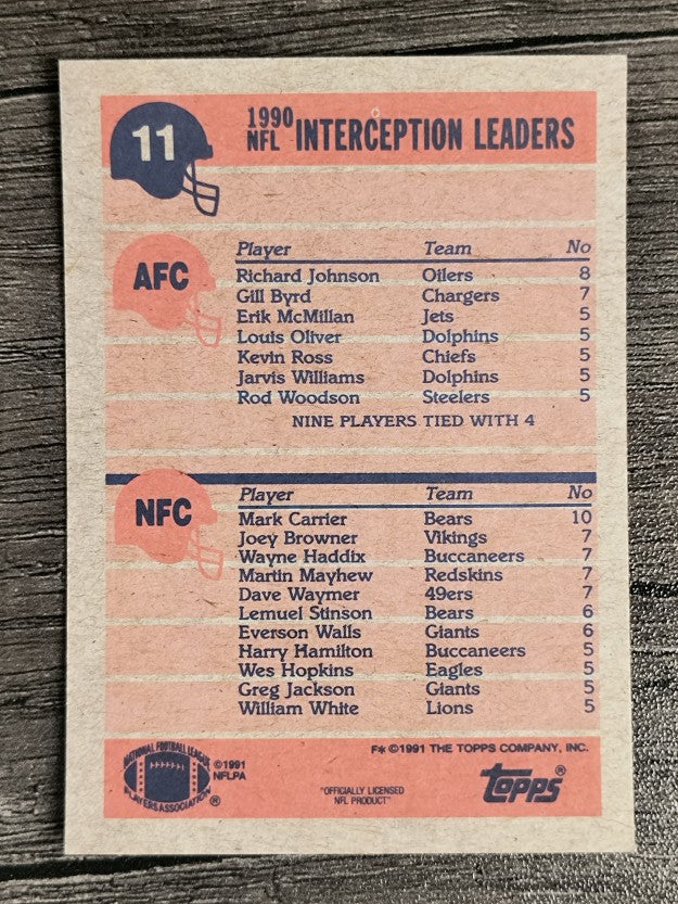 1991 Topps #11 Leaders Interceptions/Mark Carrier DB/Richard Johnson