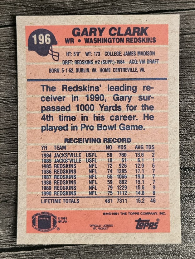1991 Topps #196 Gary Clark