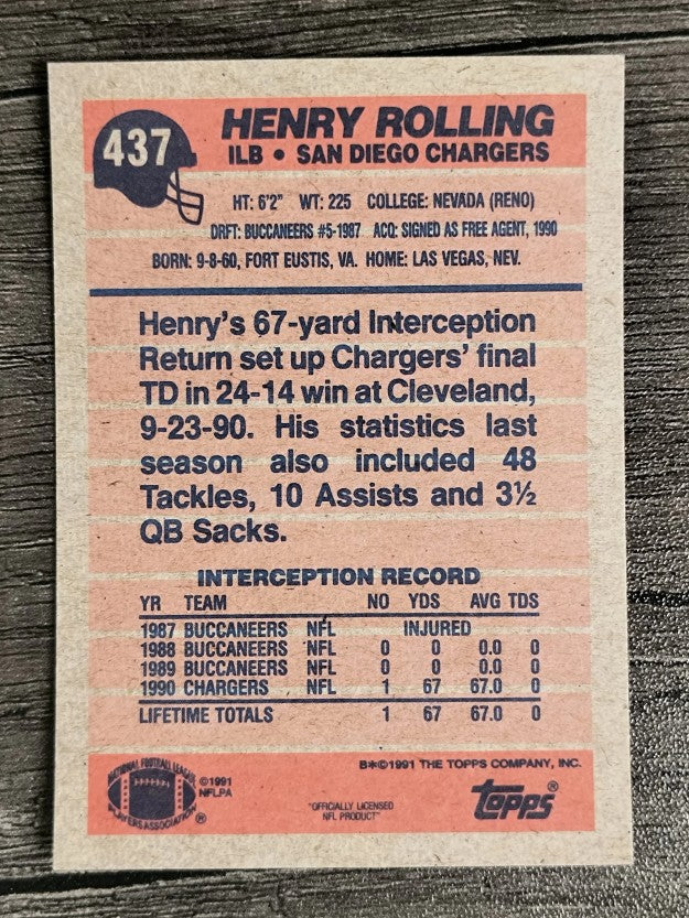 1991 Topps #437 Henry Rolling RC