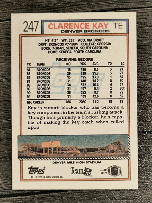 1992 Topps #247 Clarence Kay
