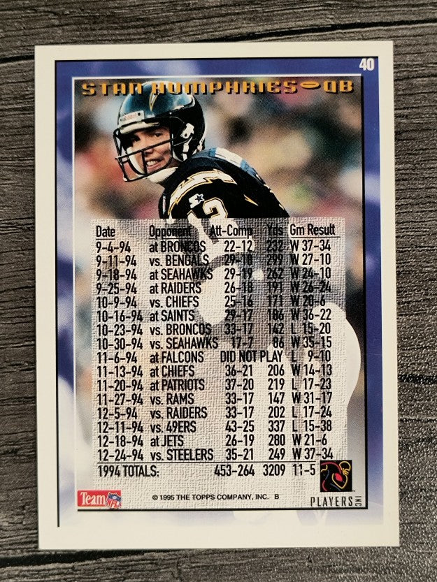 1995 Topps #40 Stan Humphries TYC