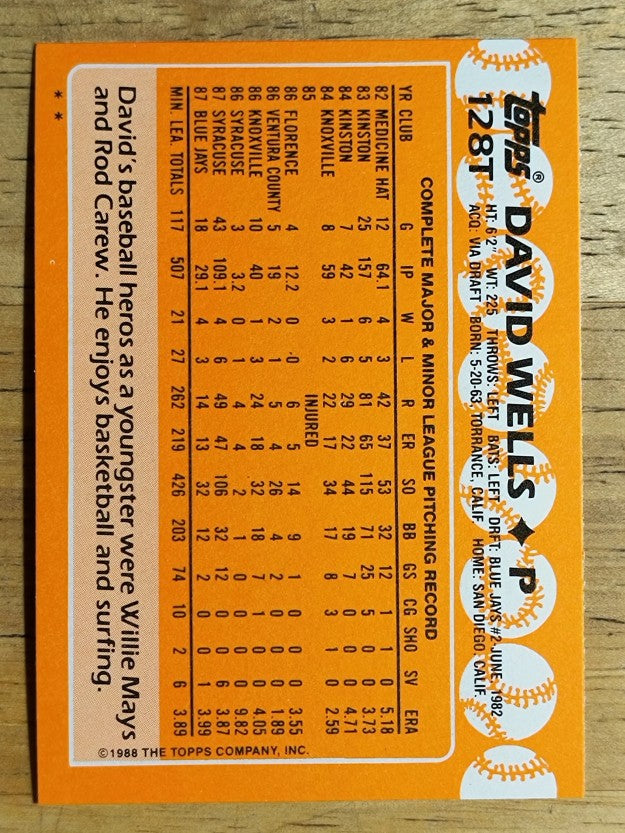 1988 Topps Traded #128T David Wells XRC