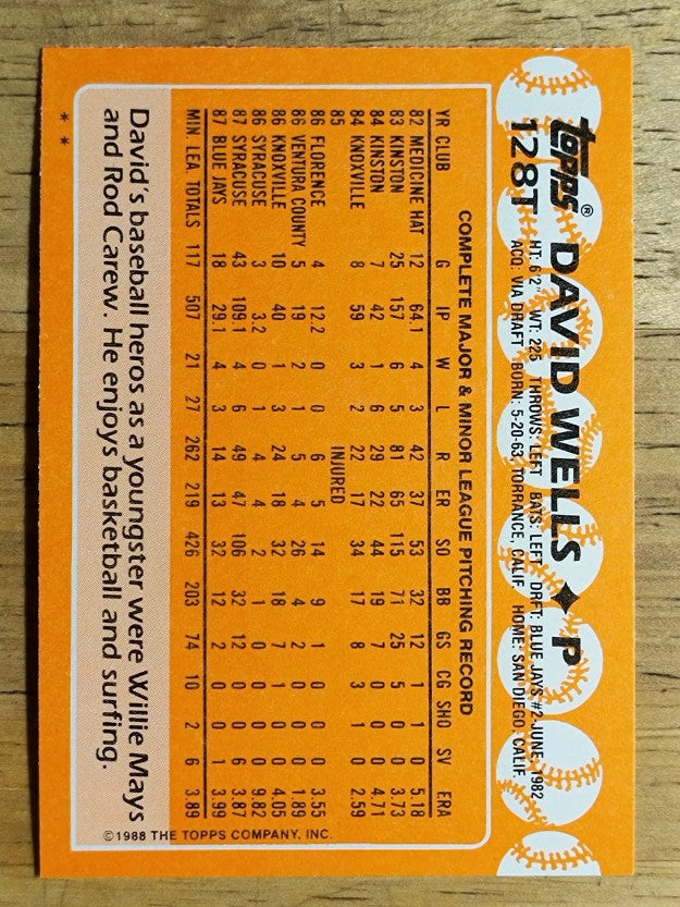 1988 Topps Traded #128T David Wells XRC