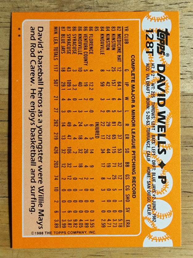 1988 Topps Traded #128T David Wells XRC
