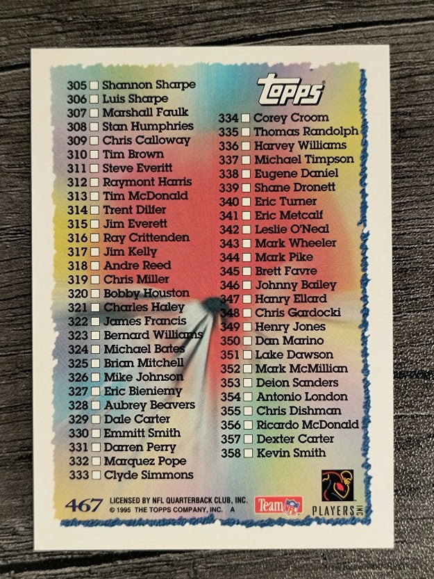 1995 Topps #467 Checklist (249-358)
