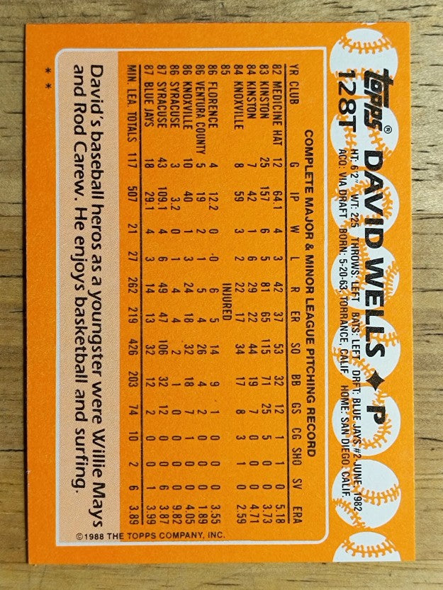 1988 Topps Traded #128T David Wells XRC