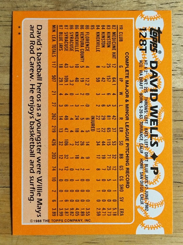 1988 Topps Traded #128T David Wells XRC