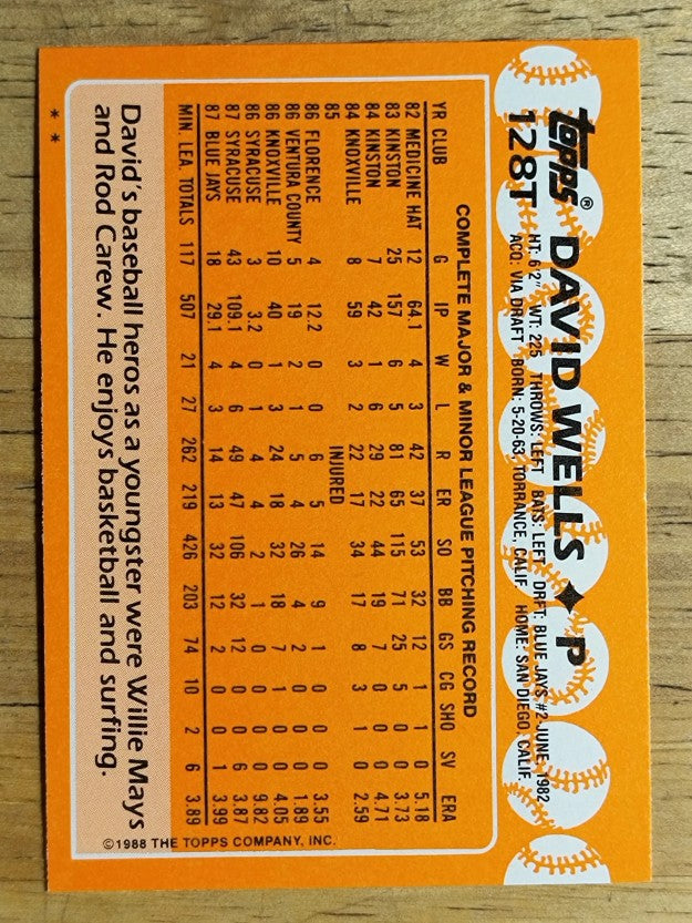 1988 Topps Traded #128T David Wells XRC