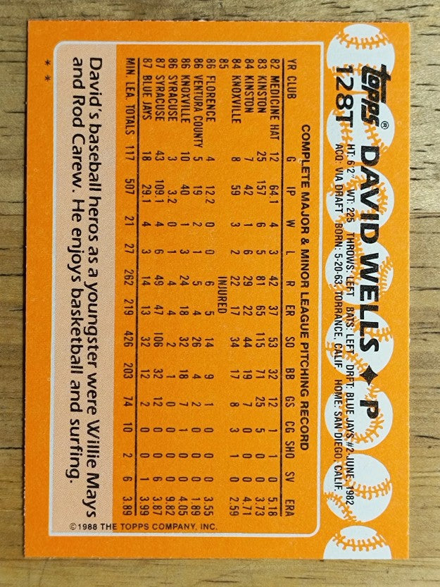 1988 Topps Traded #128T David Wells XRC
