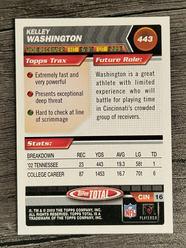 2003 Topps Total #443 Kelley Washington RC