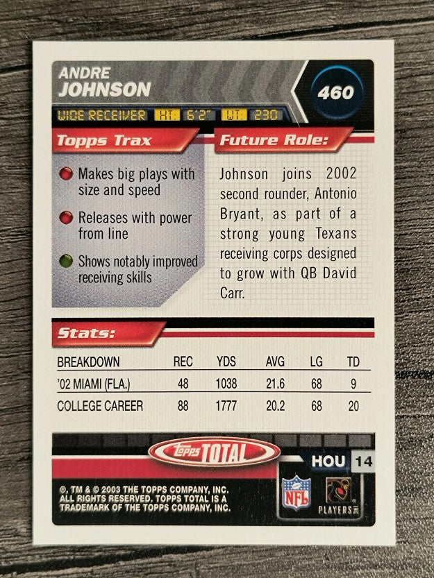2003 Topps Total #460 Andre Johnson RC