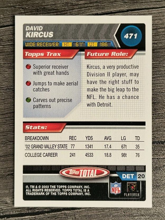 2003 Topps Total #471 David Kircus RC