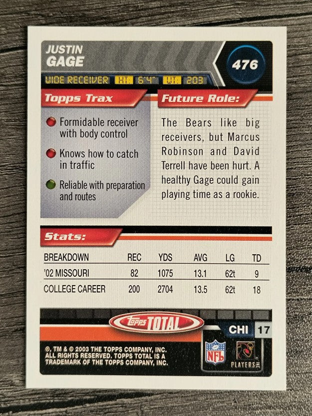 2003 Topps Total #476 Justin Gage RC