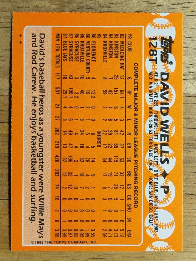 1988 Topps Traded #128T David Wells XRC