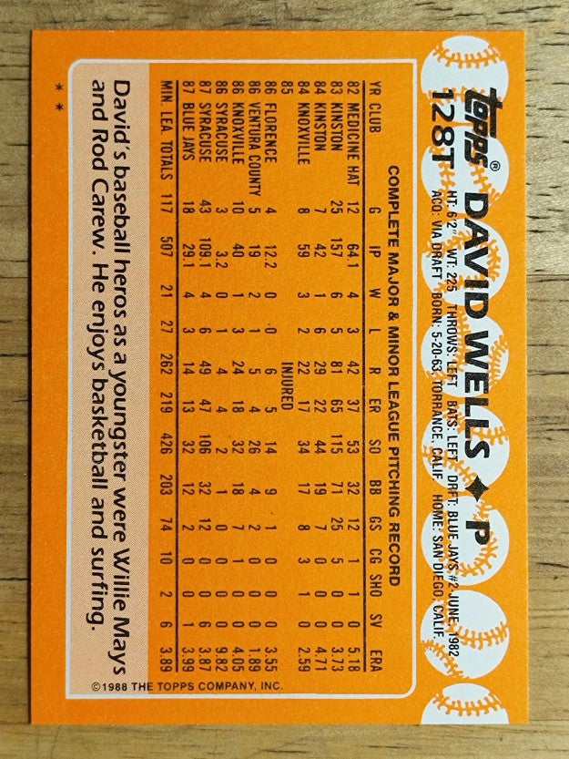 1988 Topps Traded #128T David Wells XRC