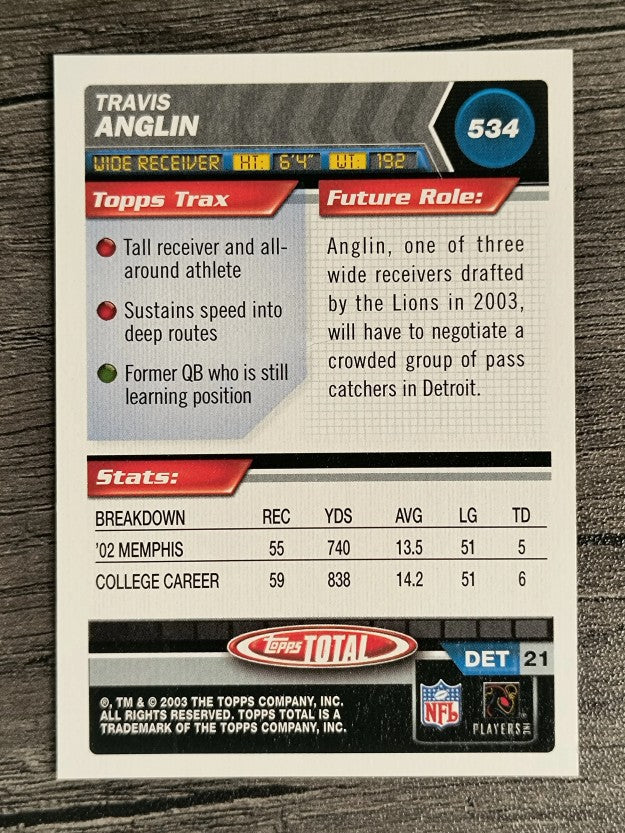 2003 Topps Total #534 Travis Anglin RC