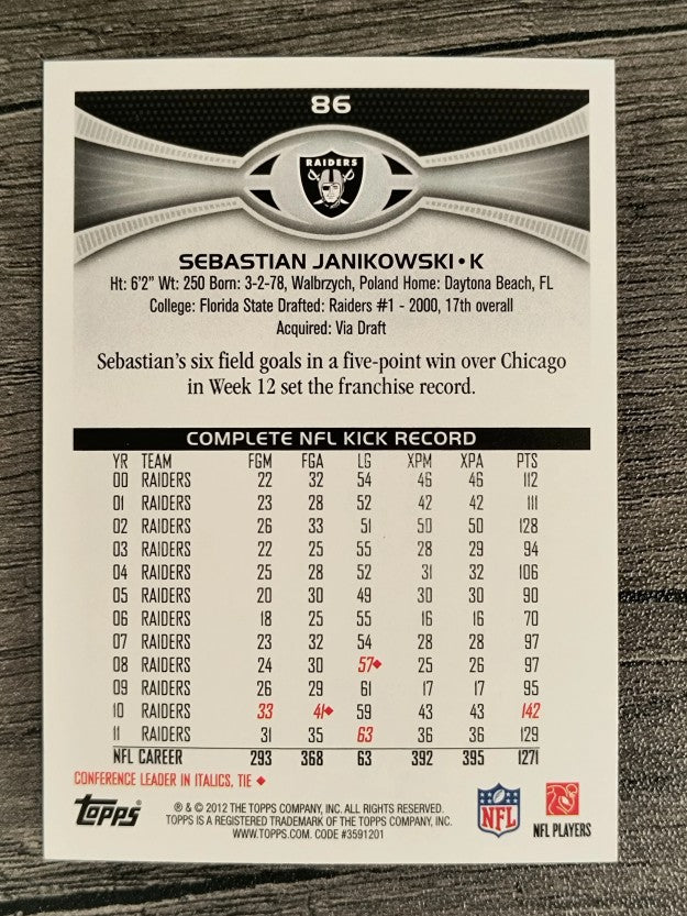 2012 Topps #86 Sebastian Janikowski