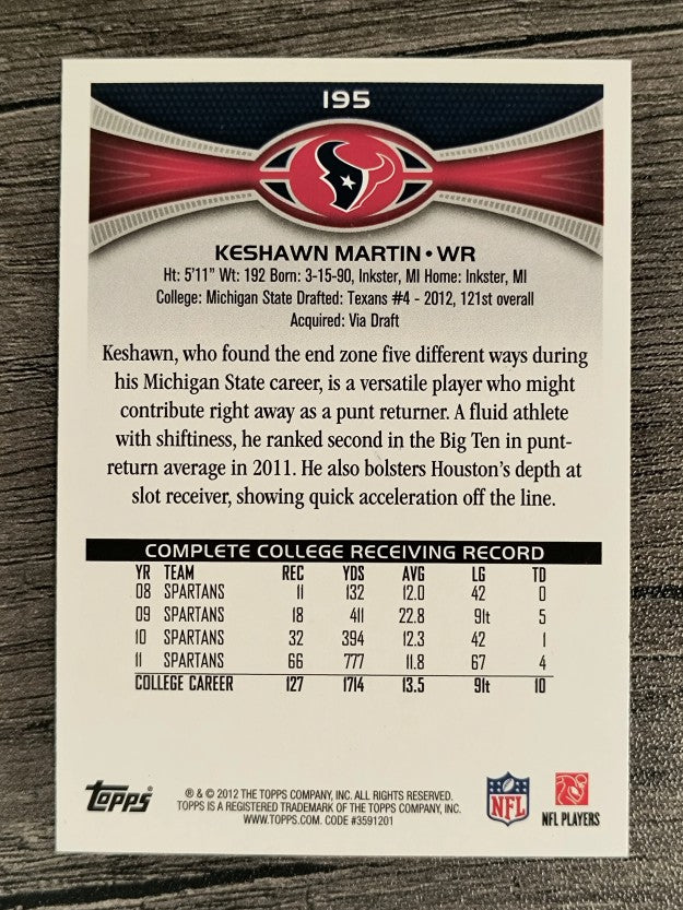 2012 Topps #195 Keshawn Martin RC