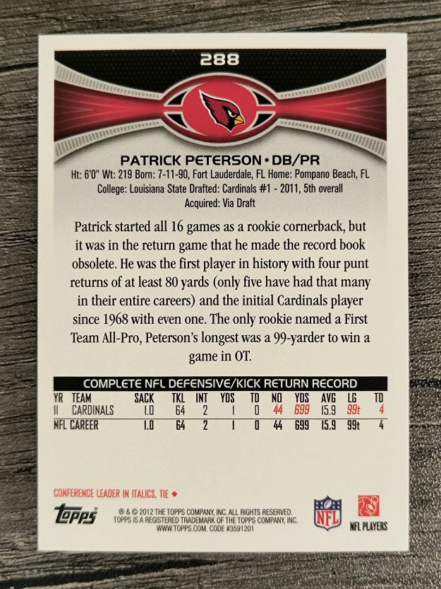 2012 Topps #288 Patrick Peterson
