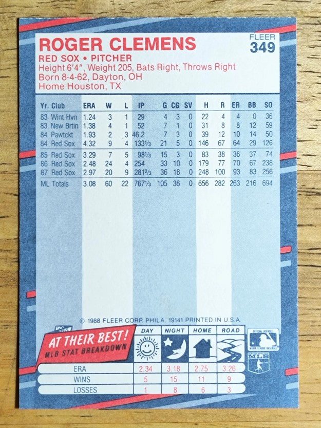 1988 Fleer #349 Roger Clemens