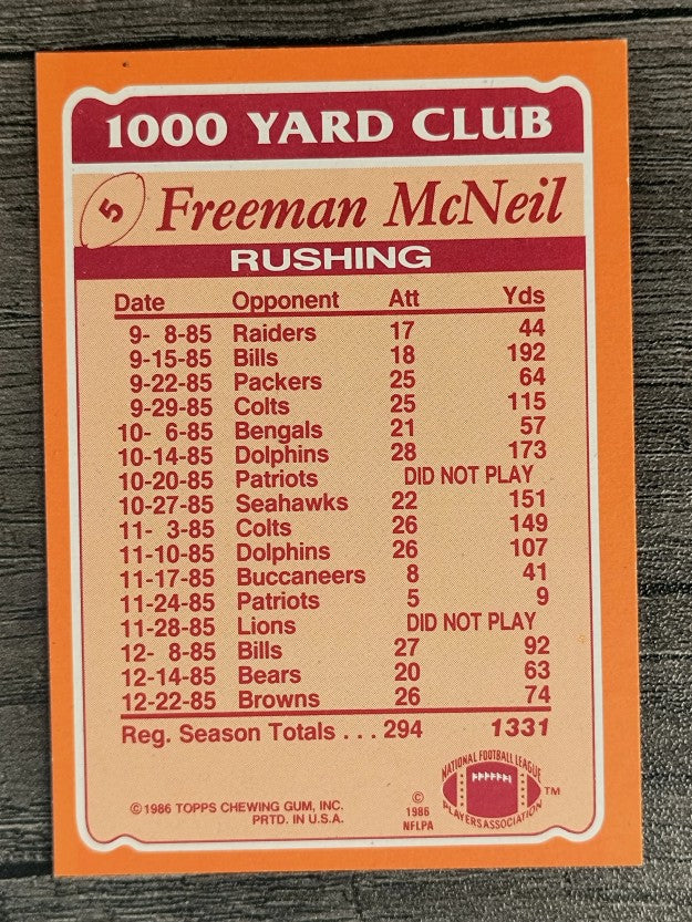 1986 Topps 1000 Yard Club #5 Freeman McNeil