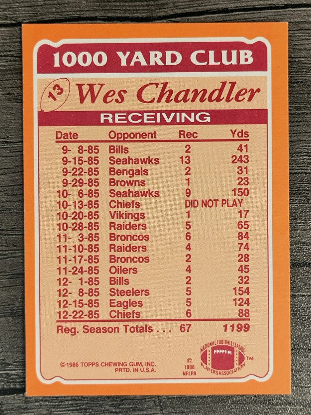 1986 Topps 1000 Yard Club #13 Wes Chandler