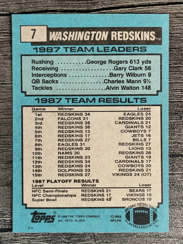 1988 Topps #7 Redskins TL/Kelvin Bryant