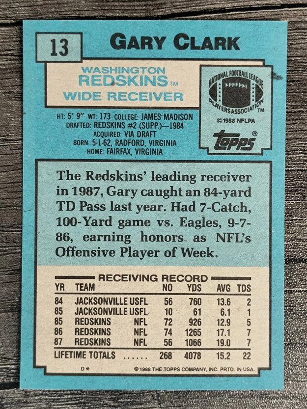 1988 Topps #13 Gary Clark