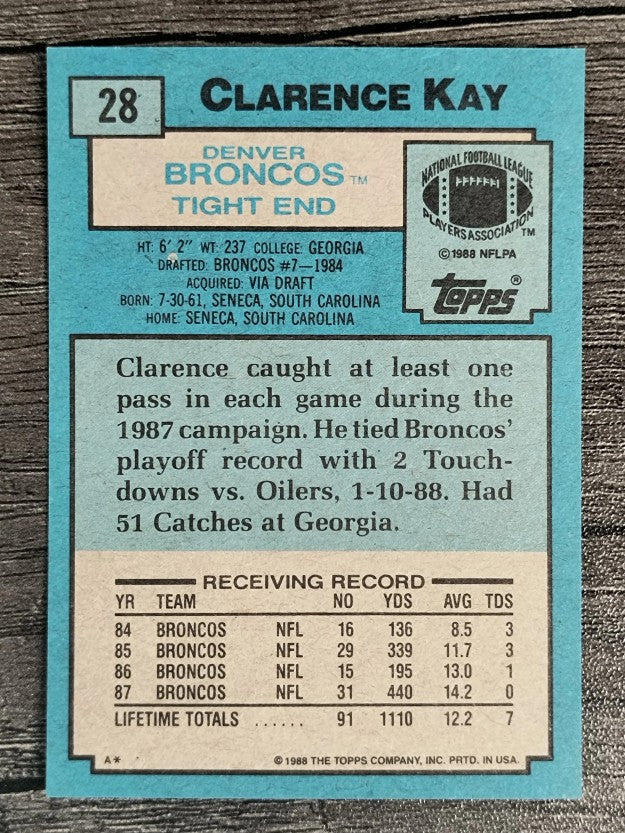 1988 Topps #28 Clarence Kay RC