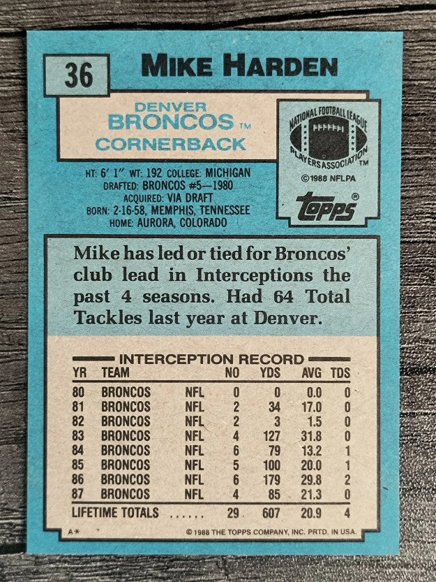 1988 Topps #36 Mike Harden