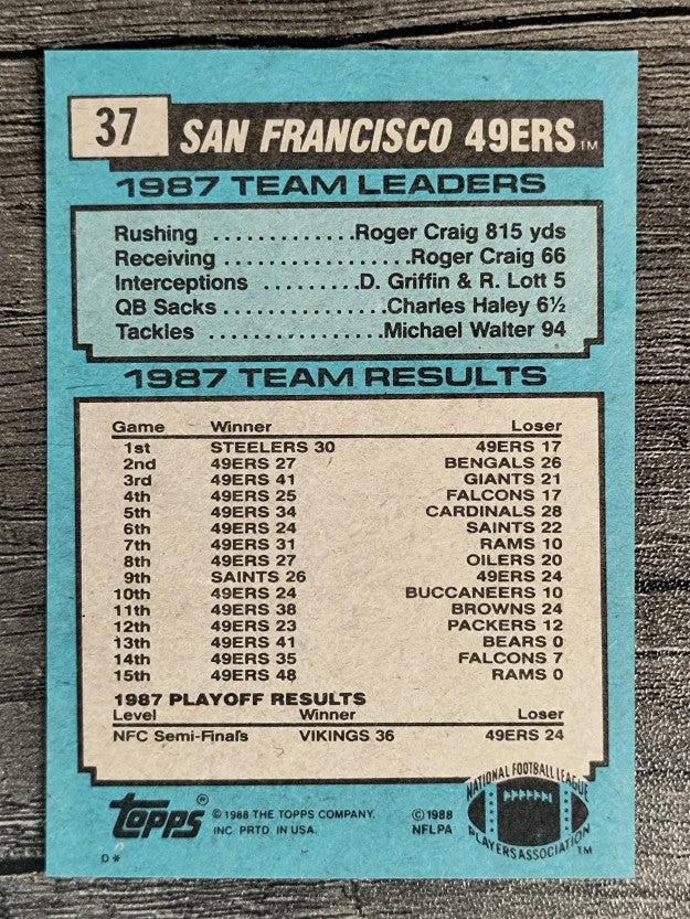 1988 Topps #37 49ers TL/Roger Craig