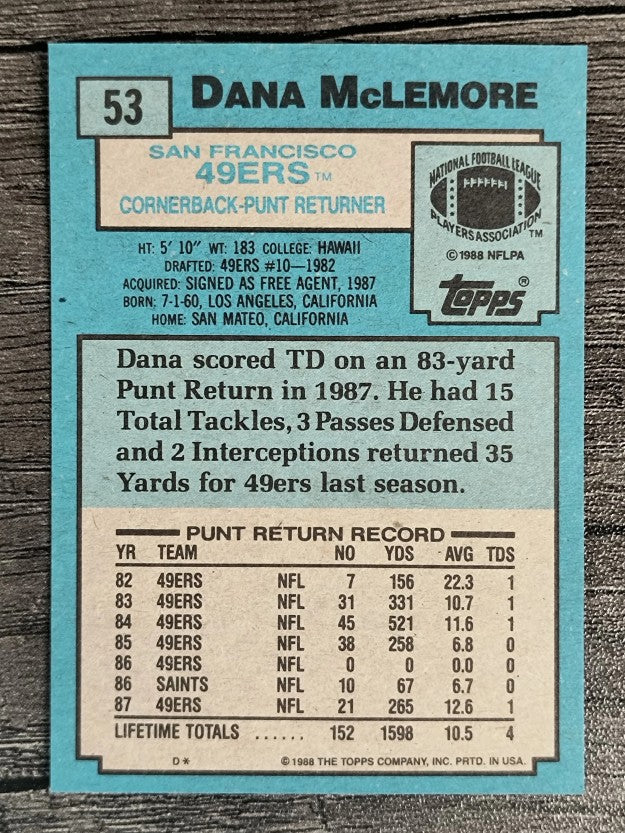 1988 Topps #53 Dana McLemore