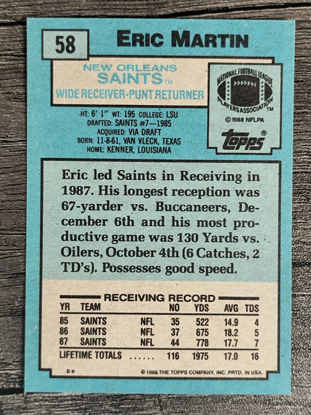 1988 Topps #58 Eric Martin