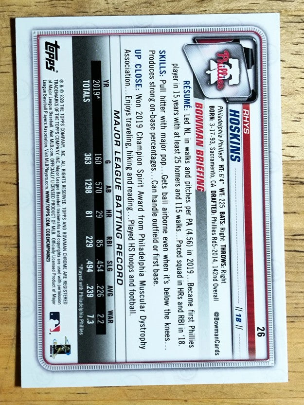 2020 Bowman Chrome #26 Rhys Hoskins
