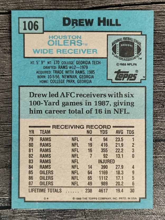 1988 Topps #106 Drew Hill