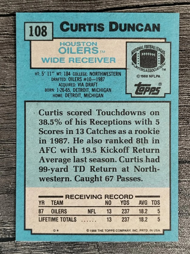 1988 Topps #108 Curtis Duncan RC
