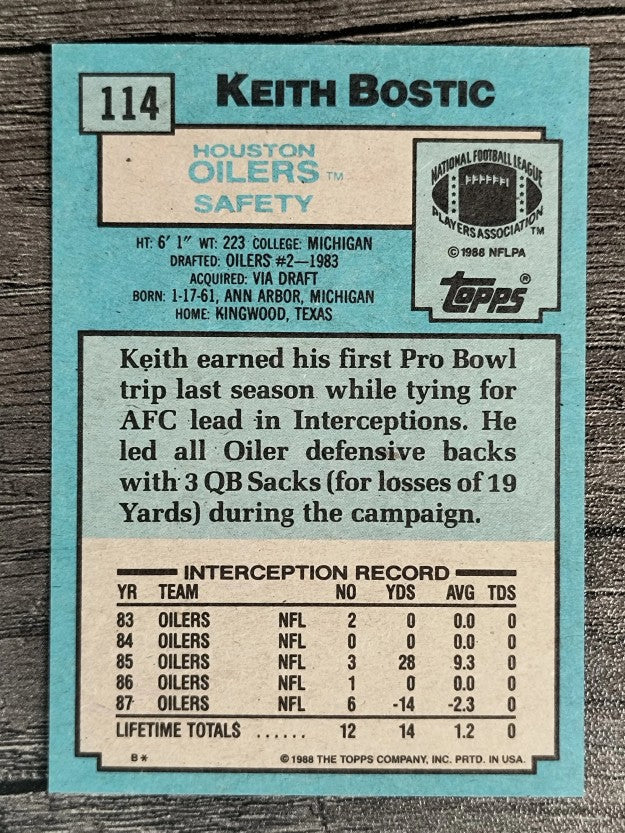 1988 Topps #114 Keith Bostic RC