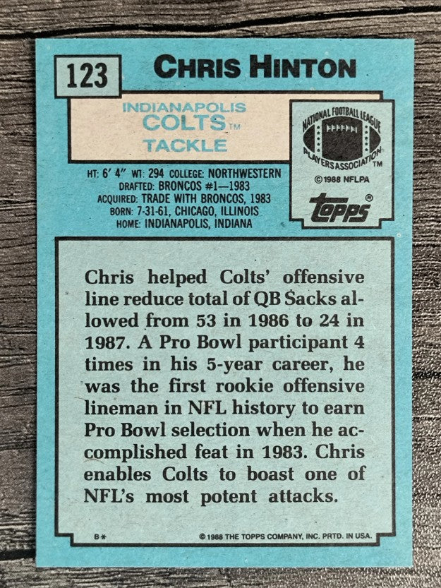 1988 Topps #123 Chris Hinton