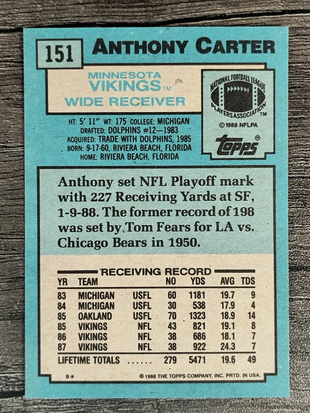 1988 Topps #151 Anthony Carter