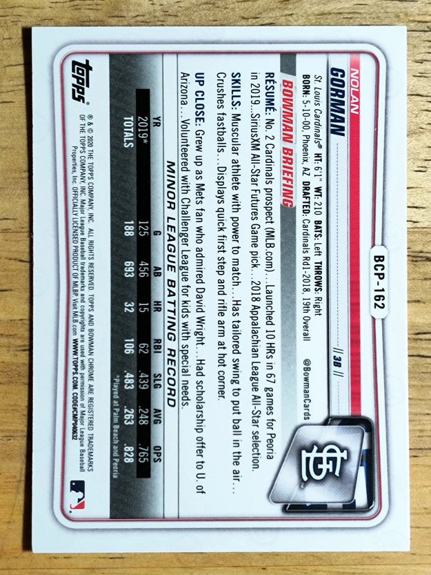 2020 Bowman Chrome Prospects #BCP162 Nolan Gorman