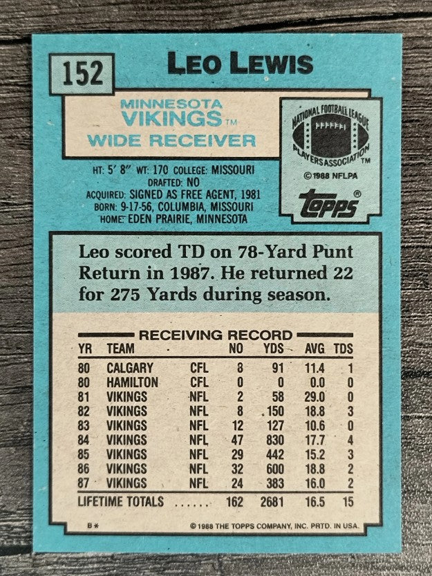 1988 Topps #152 Leo Lewis