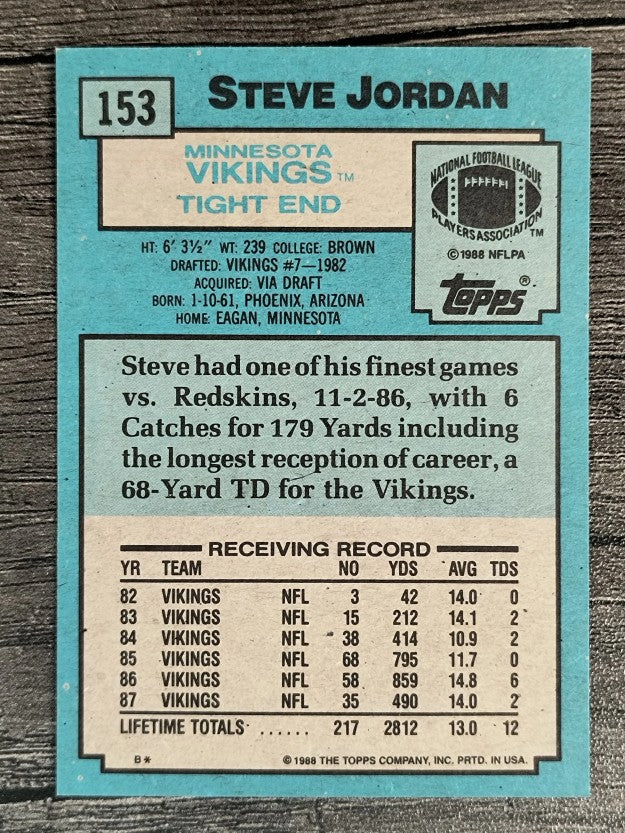 1988 Topps #153 Steve Jordan