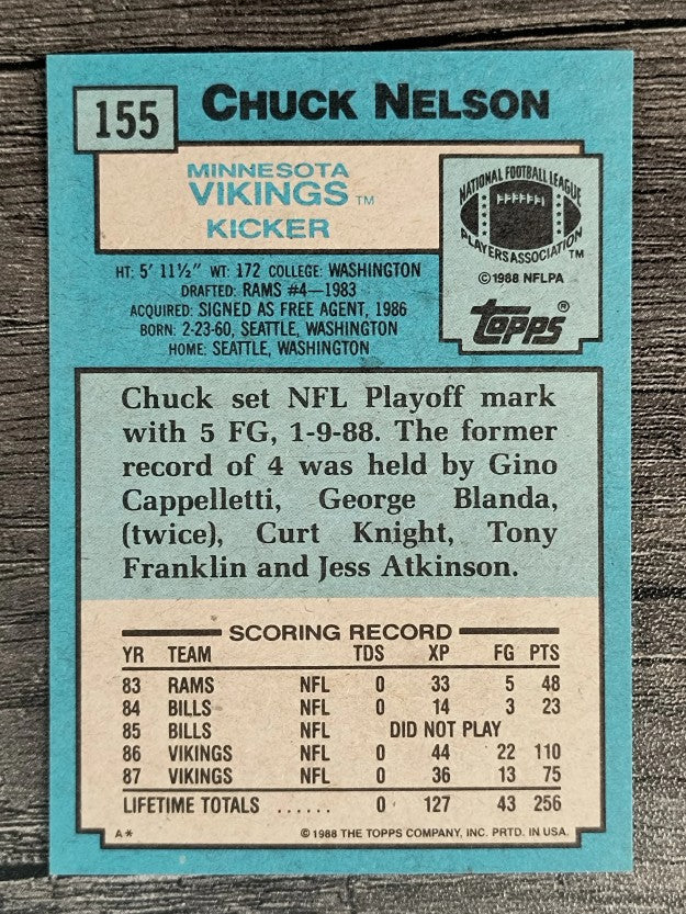 1988 Topps #155 Chuck Nelson
