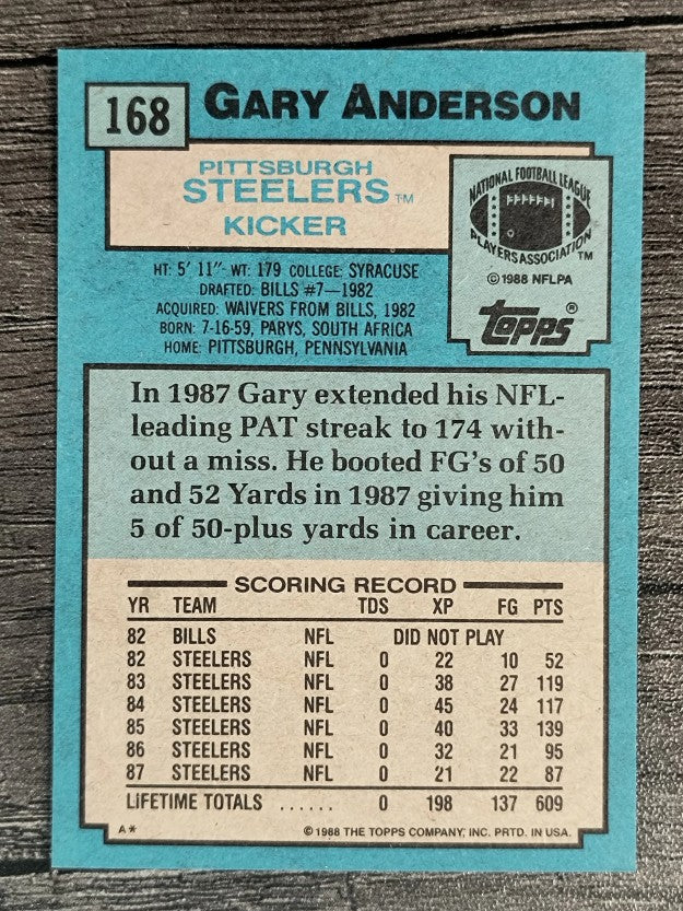 1988 Topps #168 Gary Anderson K
