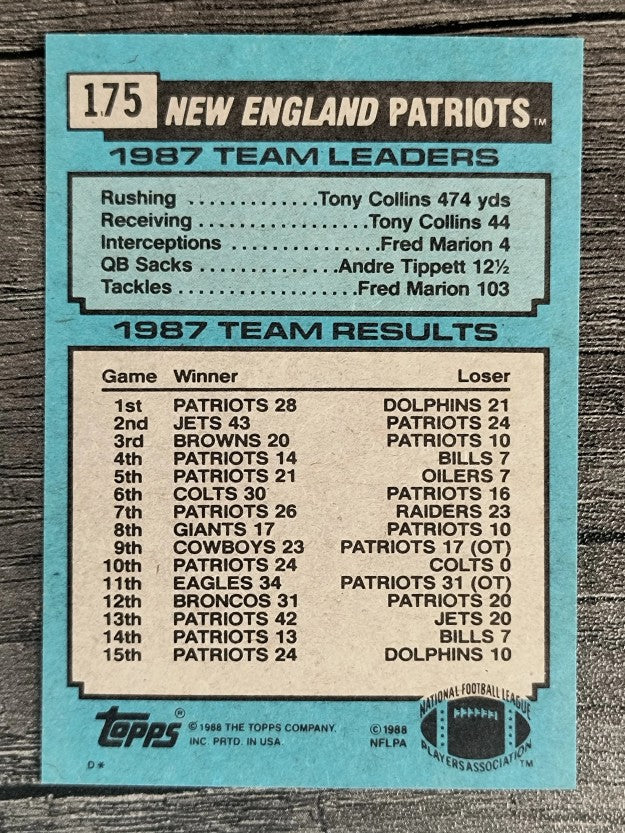 1988 Topps #175 Patriots TL/Irving Fryar