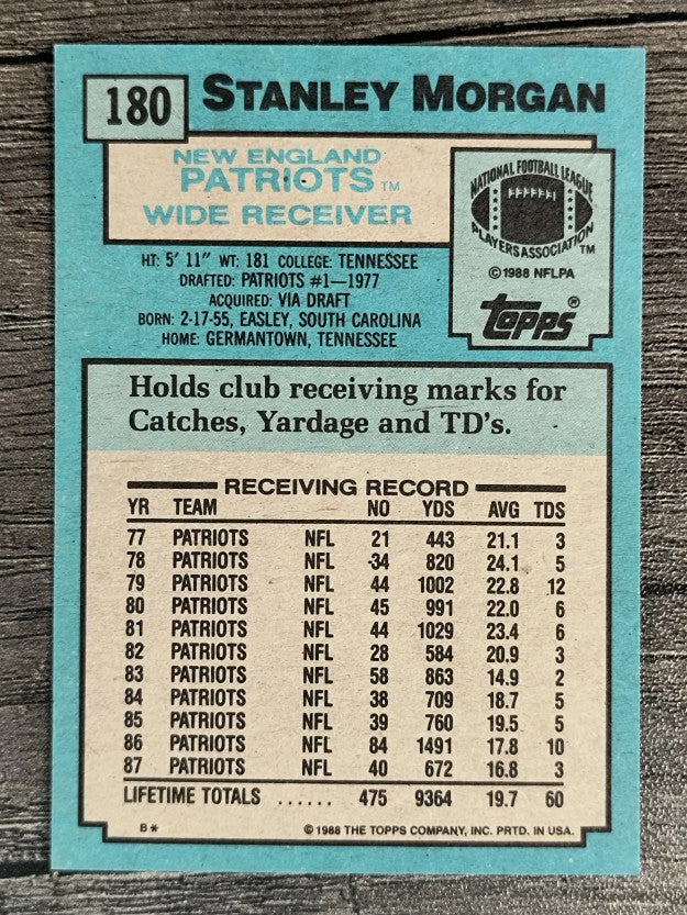 1988 Topps #180 Stanley Morgan